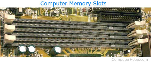 Ddr Dimm Memory Slots Definition